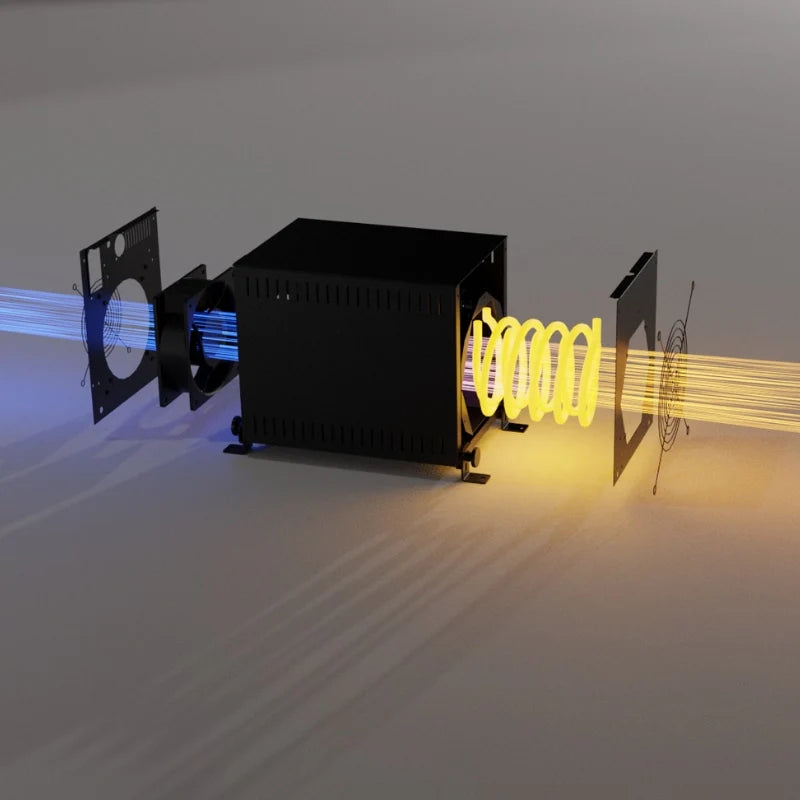 HeroCamper Elektrischer Lufterhitzer Heat 1500W